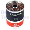 DELPHI HDF796 - MAZOT FILTRE ELEMANI P205 P405 P605 J7 P309 C25 BX XM < 89