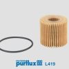 PURFLUX L419 - YAG FILTRESI TOYOTA COROLLA AURIS 10-12 AVENSIS 09-12 RAV 4 08-12