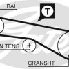 GATES 5257XS - TRIGER KAYISI (065x127) HYUNDAI SONATO 2.0 16V (91 98) KIA MITSUBISHI L200 L300 CHERY CT1109