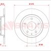 BRAXIS AE0948 - FREN DISKI ARKA MAZDA 6 12 >