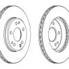 FERODO DDF181 - FREN DISKI ON 190 W201 88>93 C124 87>92 A124 93>98 S124 88>93 W124 88>93 R107 86>89