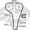 GATES 5360XS - EKSANTRIK KAYISI (131SP+254H) ESCORT CLX 1,6 ZETEC 92>00 ESCORT 92>00 FIESTA III 92>95 ORION 92>00 1,8 16V MONDEO I / II 1,8 / 2,0 92>00