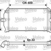 VALEO 817924 - TURBO RADYATORU LAGUNA I 1,9 F9Q (600×333×30) 99>